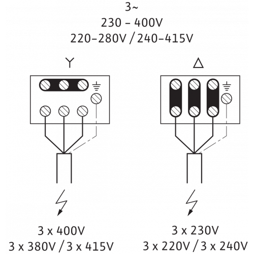 купить Поверхностный насос Wilo WJ-204-X-DM-IE3, 4212735 - производитель Wilo